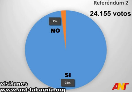 Referendum-2